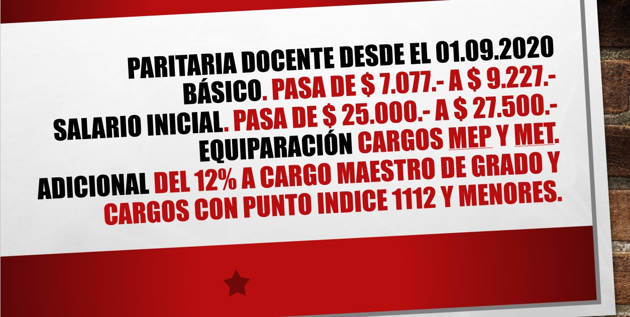 ACUERDO SALARIAL DOCENTE: EL BÁSICO SE ELEVA A 9.227 PESOS