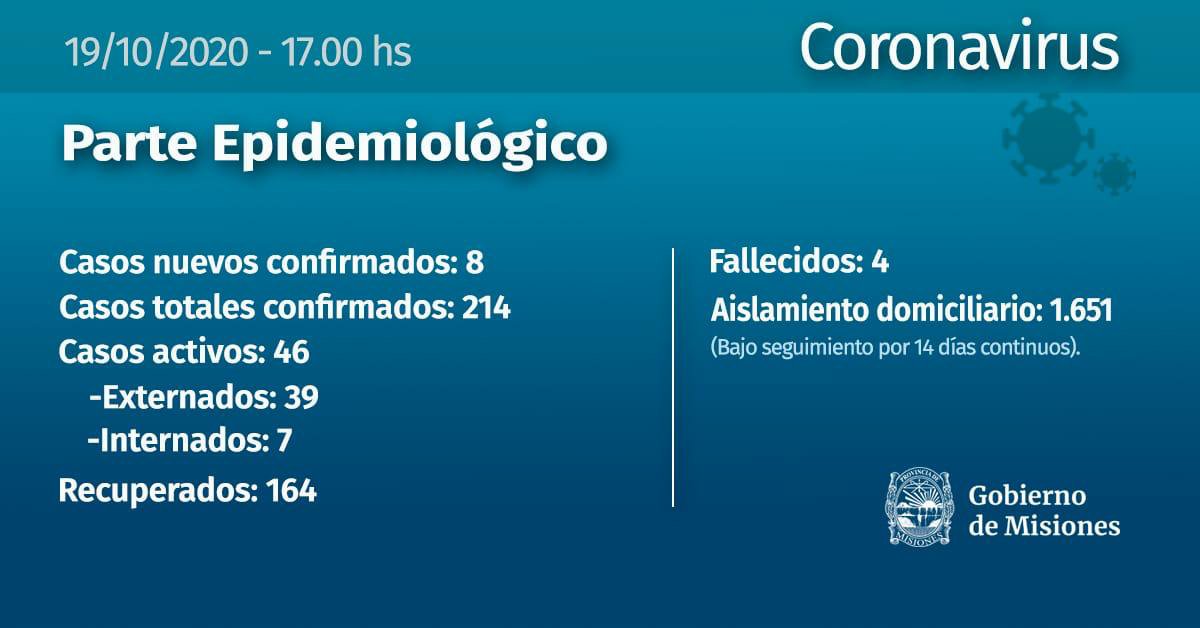 PRIMER CASO DE CORONAVIRUS EN UNA ALDEA GUARANÍ Y SIETE CASOS MÁS EN MISIONES