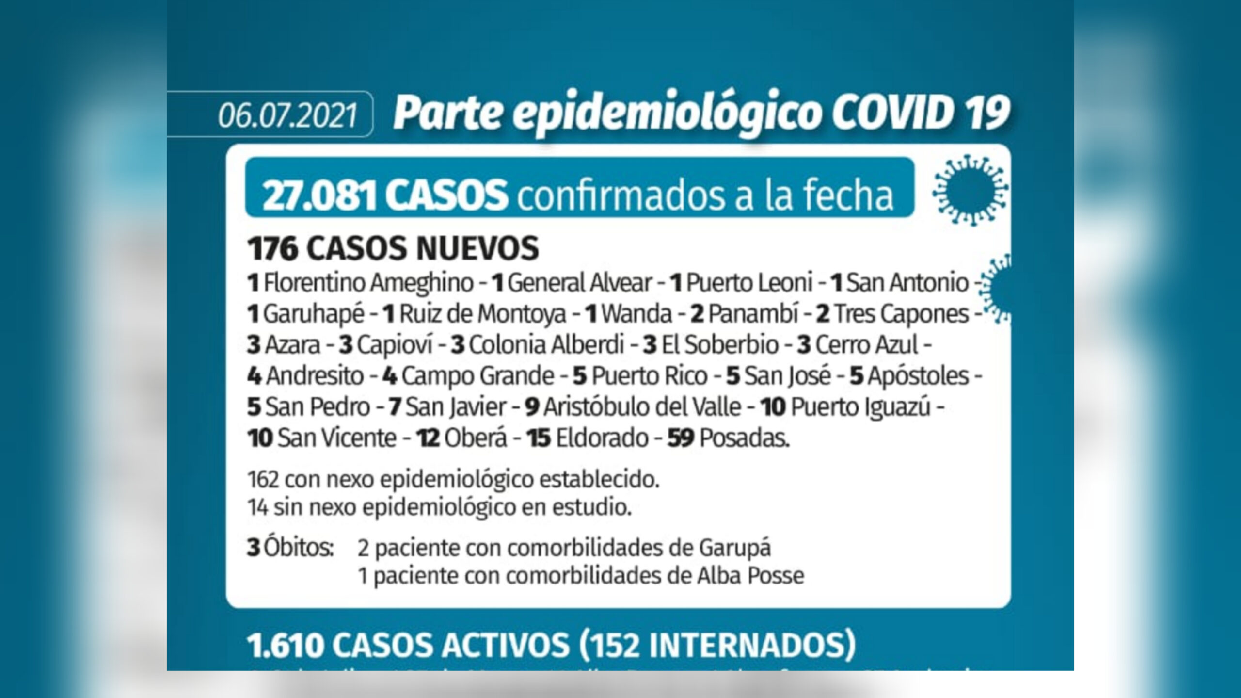 CORONAVIRUS: OTROS 5 CASOS DE COVID-19 EN SAN PEDRO (06/07/21)